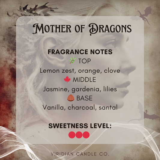 an image contained the fragrance notes of the Mother of Dragons Viridian blend