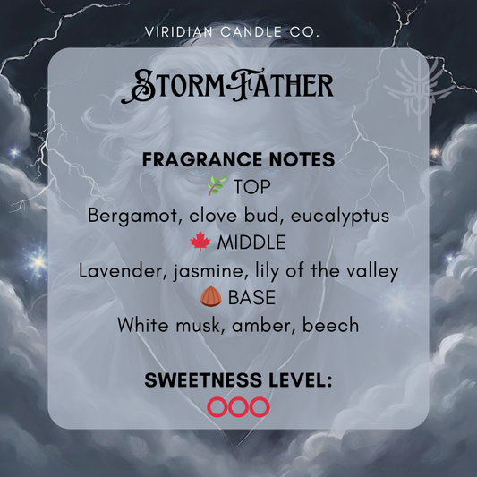 A fragrance notes card featuring the details for the Stormfather fragrance blend